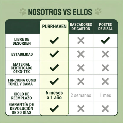 NubiCat™ Juega, explora y descansa